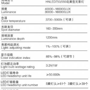 HNLED 750移動型